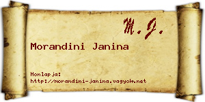 Morandini Janina névjegykártya